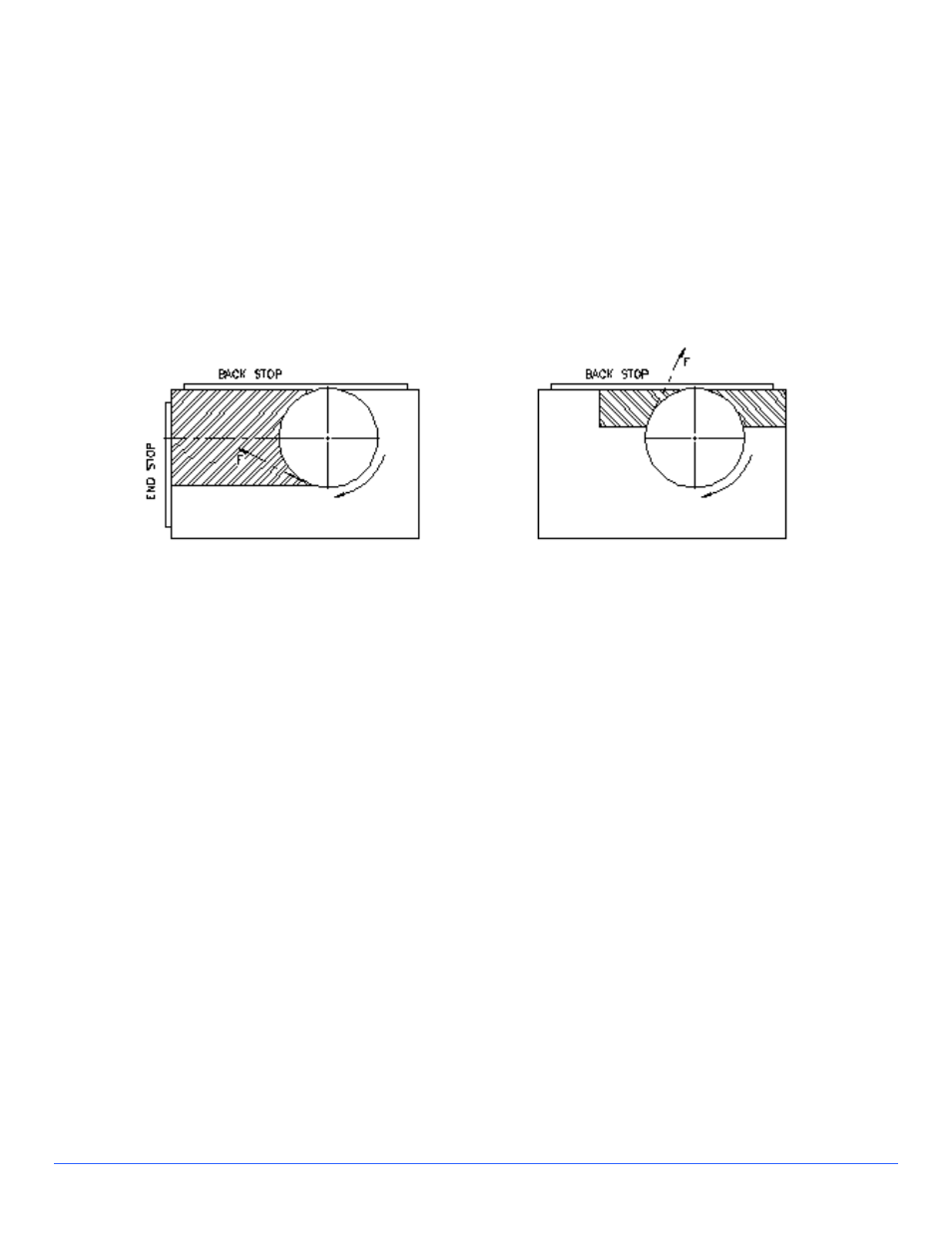Face milling, 3 face milling -7, Igure | Illing | Walker Magnetics TURBOMILL 40B User Manual | Page 18 / 26