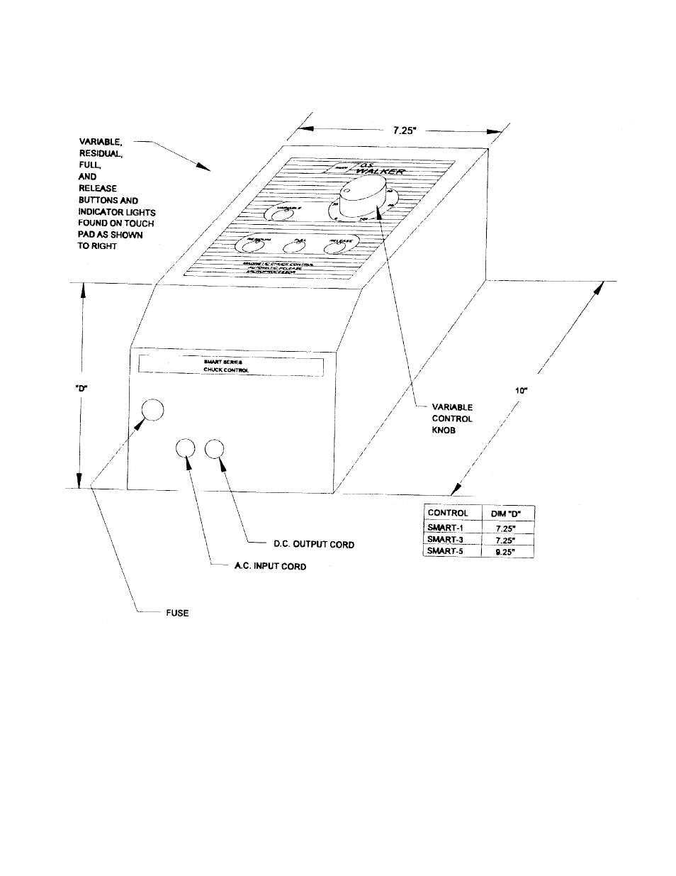 Igure, Nclosure, Imensions for | Mart, Ontrol | Walker Magnetics SMART-B SERIES User Manual | Page 20 / 25