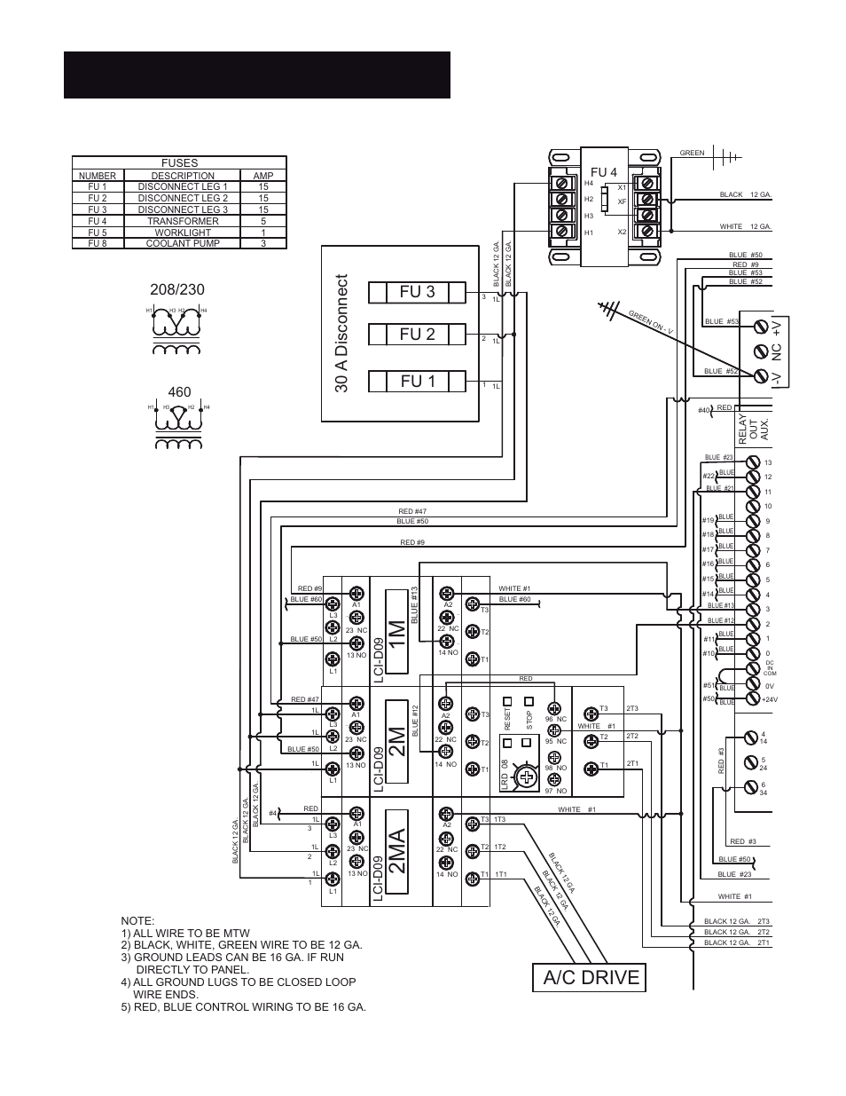 Electrical controls main panel, 1m 2ma 2m, A/c drive | Lci-d09, V nc +v, Fu 4, Fuses | Wellsaw 1316S User Manual | Page 26 / 35