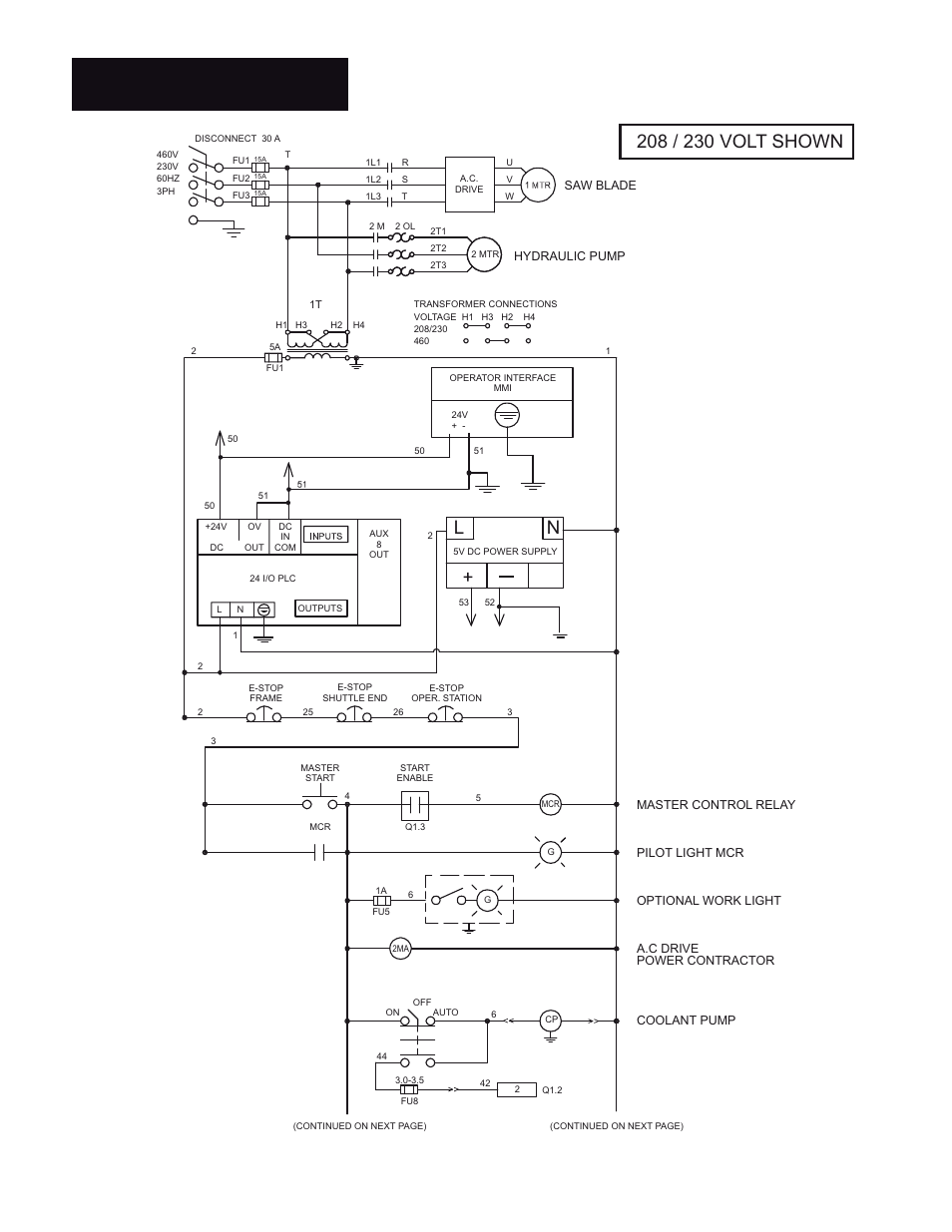 Electrical controls | Wellsaw 1316S User Manual | Page 30 / 35