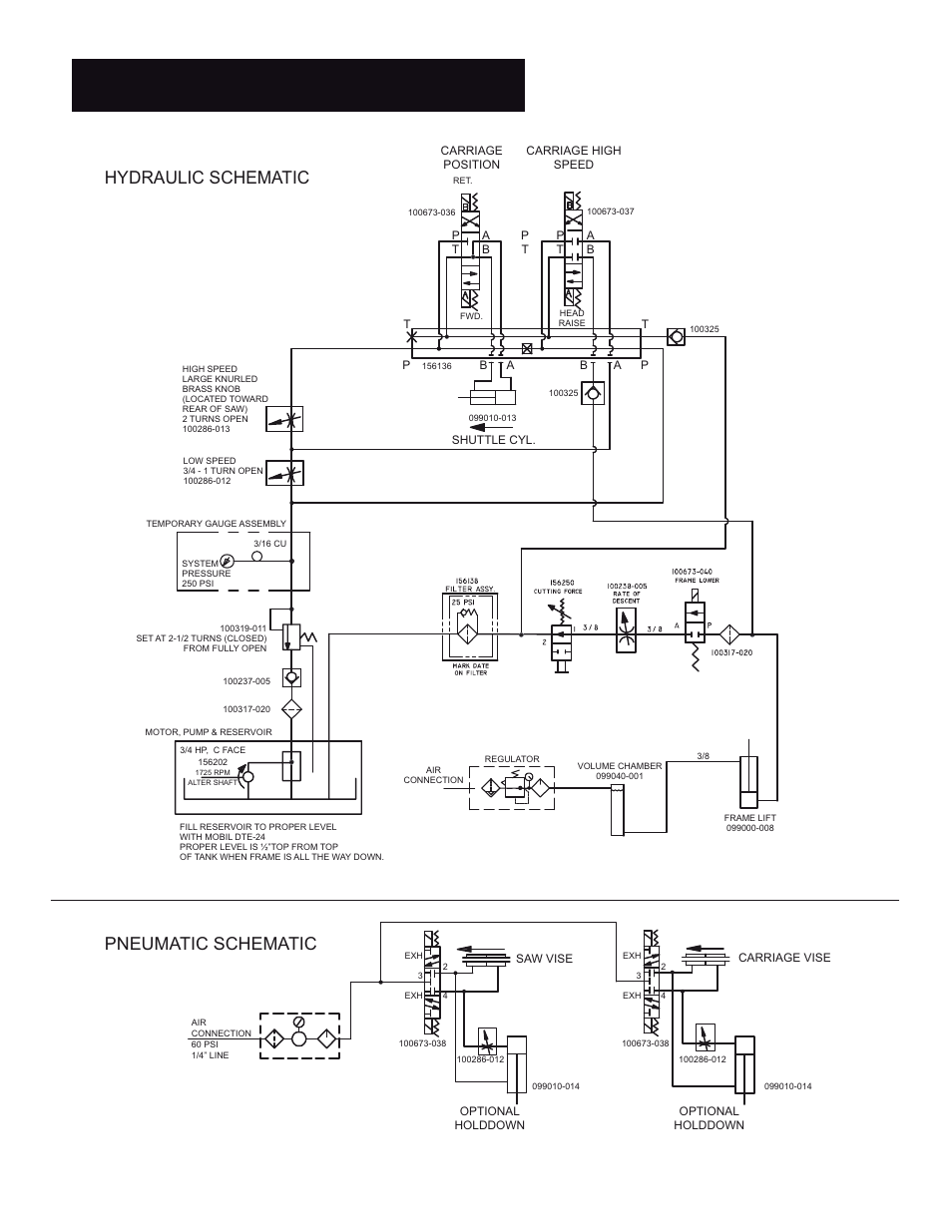 Hydraulic/pnuematic schematic, Pneumatic schematic, Hydraulic schematic | Wellsaw 1316S User Manual | Page 32 / 35