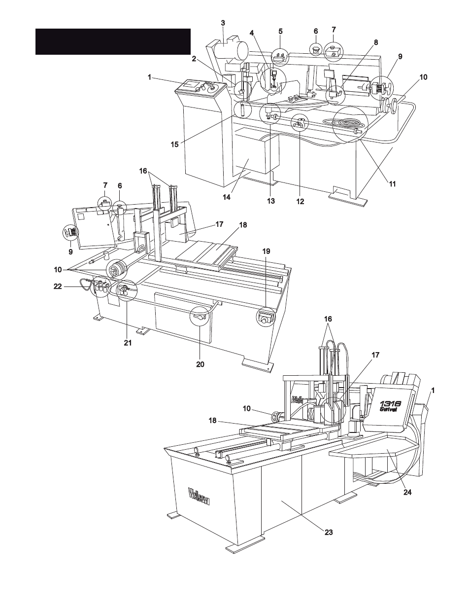 Machine overview | Wellsaw 1316S User Manual | Page 5 / 35