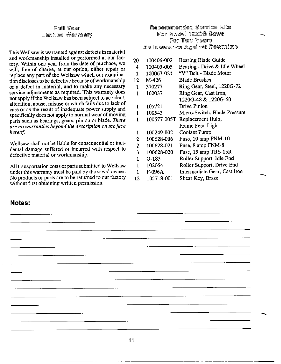Wellsaw 1220G User Manual | Page 12 / 35