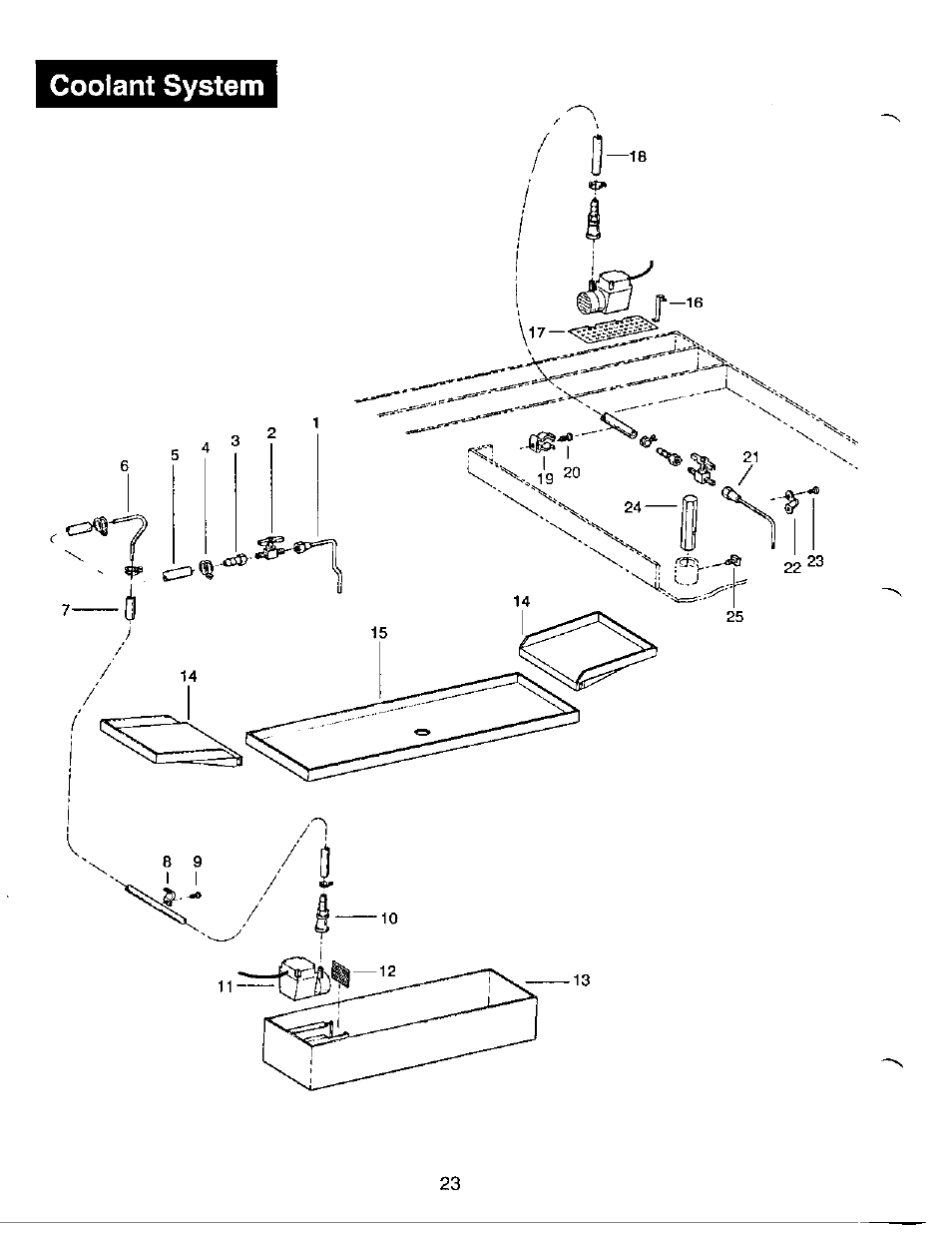 Wellsaw 1220G User Manual | Page 24 / 35