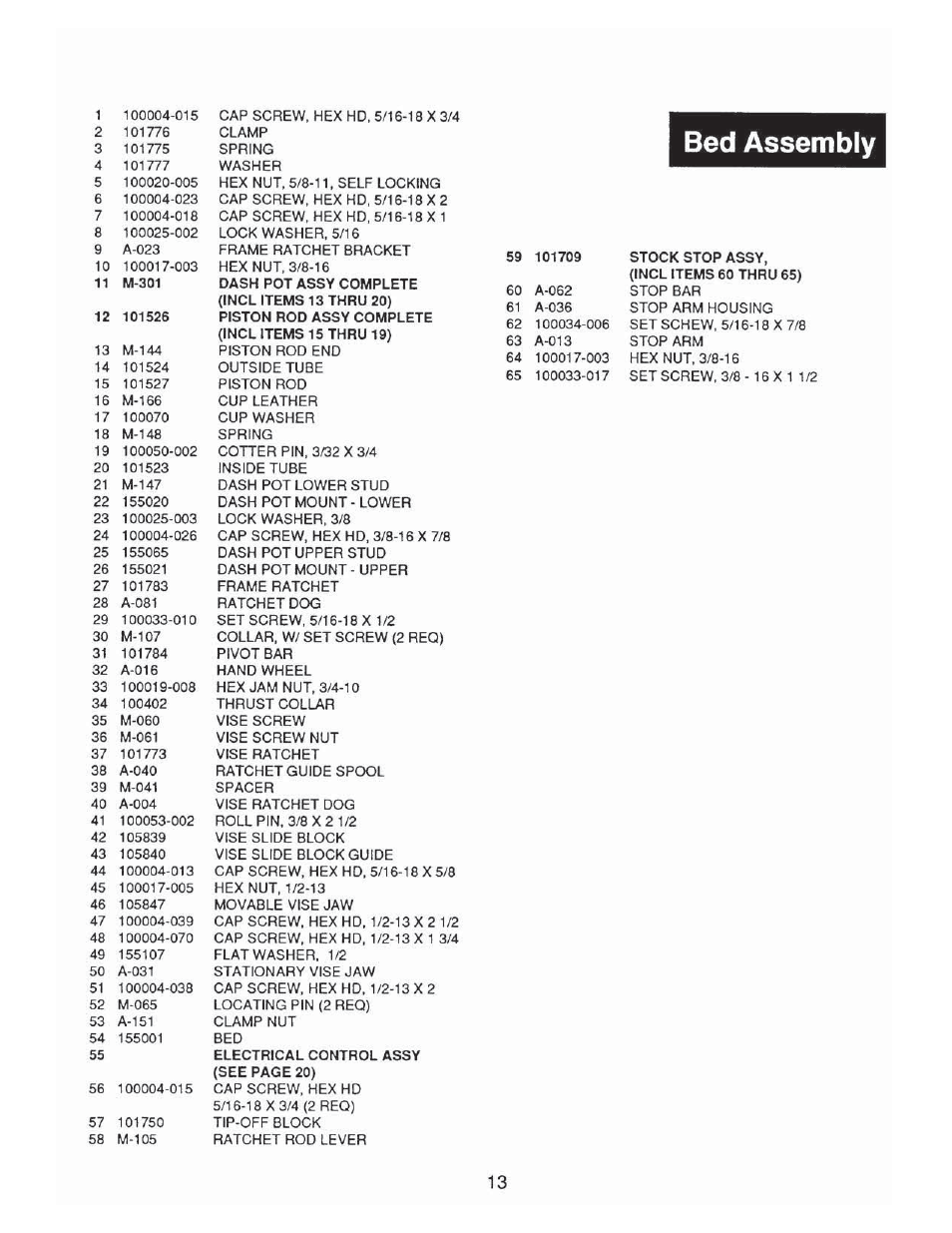 Wellsaw 613 User Manual | Page 13 / 26