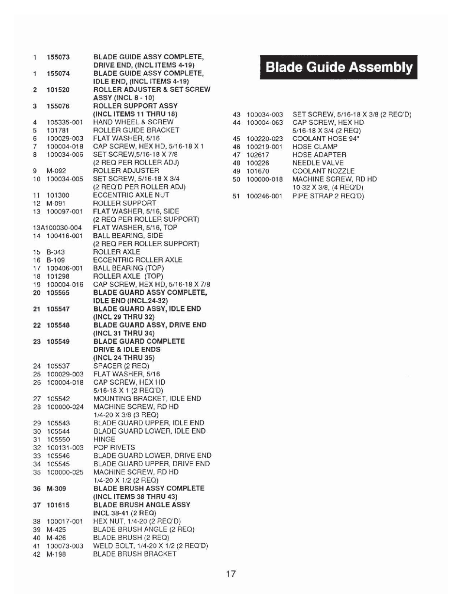 Wellsaw 613 User Manual | Page 17 / 26