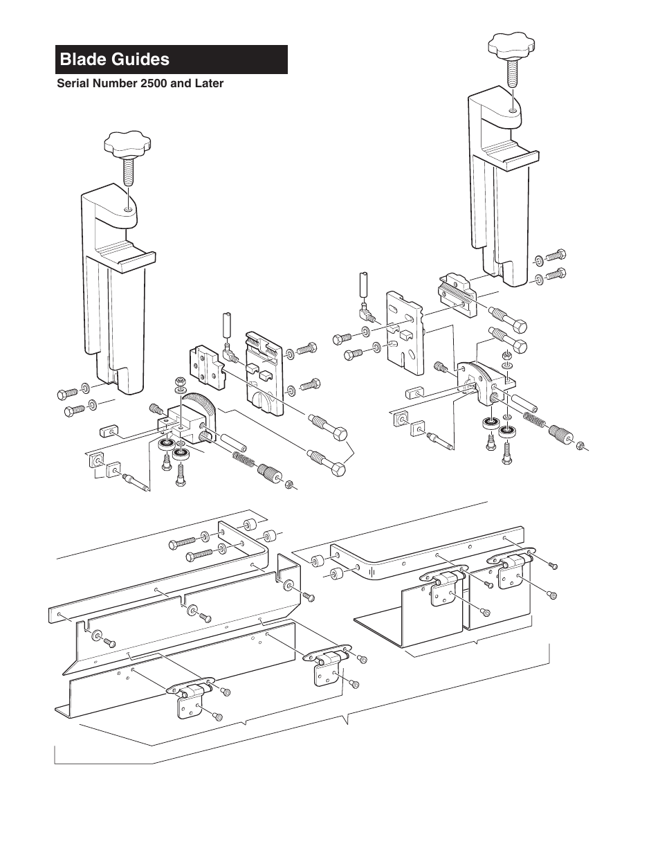 Blade guides | Wellsaw 1016 User Manual | Page 22 / 39