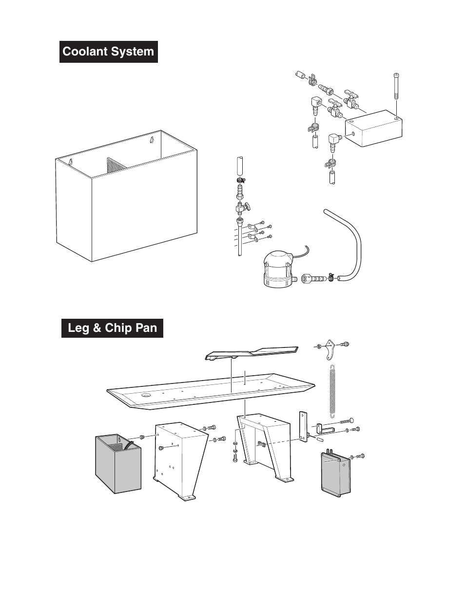 Coolant system, Leg & chip pan | Wellsaw 1016 User Manual | Page 24 / 39