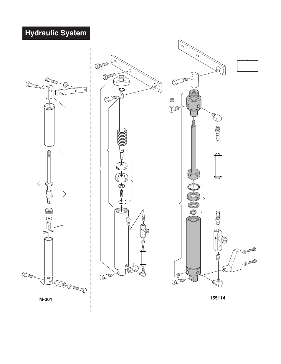 Hydraulic system | Wellsaw 1016 User Manual | Page 28 / 39