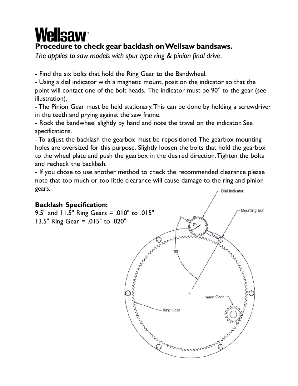 Wellsaw 1348 User Manual | Page 13 / 40