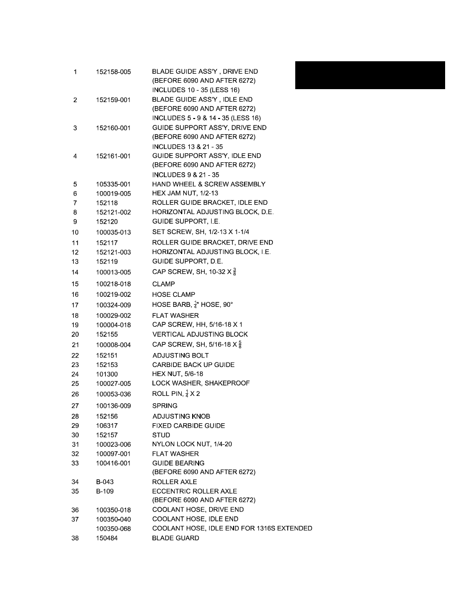 Wellsaw 1316S-SA User Manual | Page 25 / 37