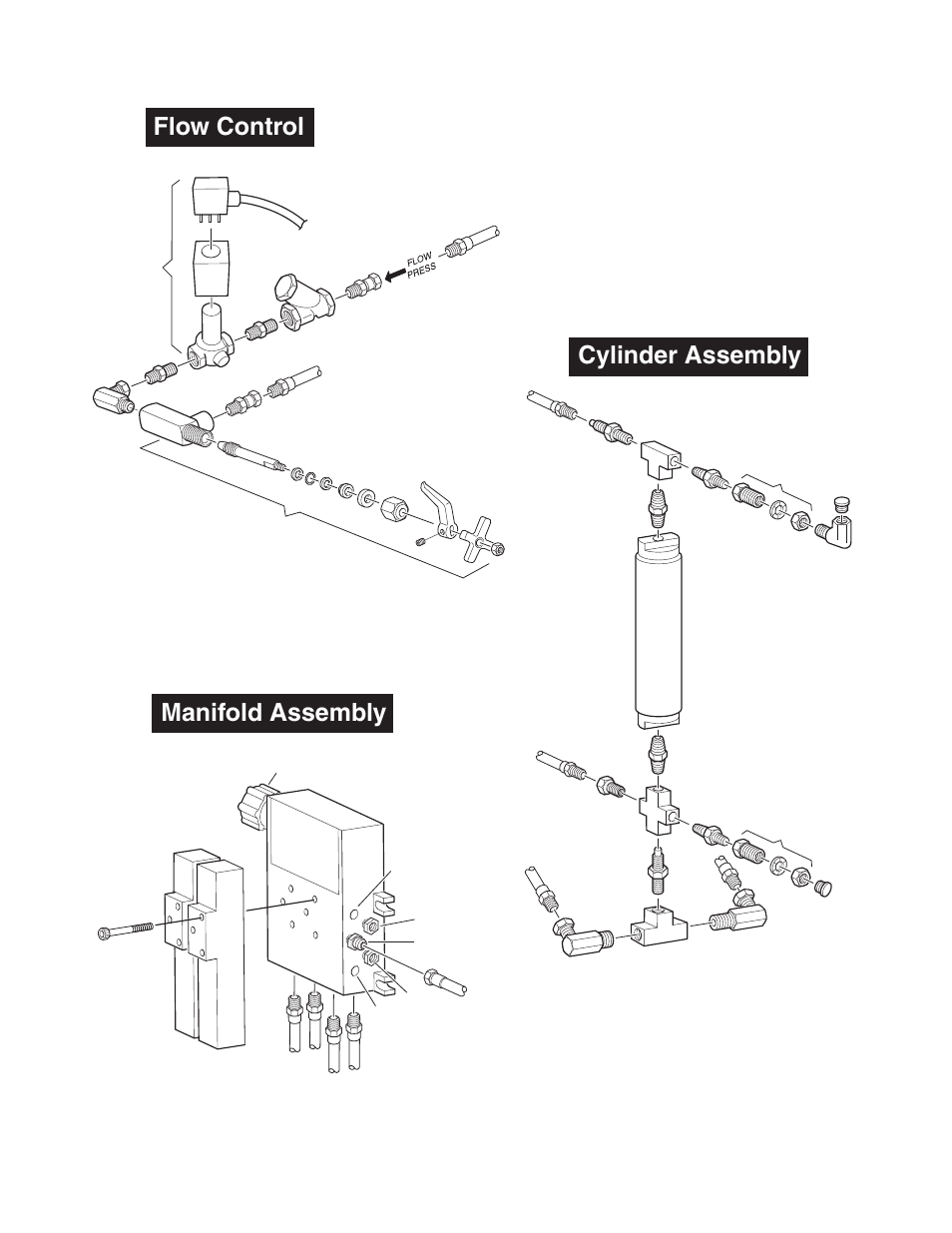 Cylinder assembly manifold assembly flow control | Wellsaw 1318-SA User Manual | Page 22 / 40