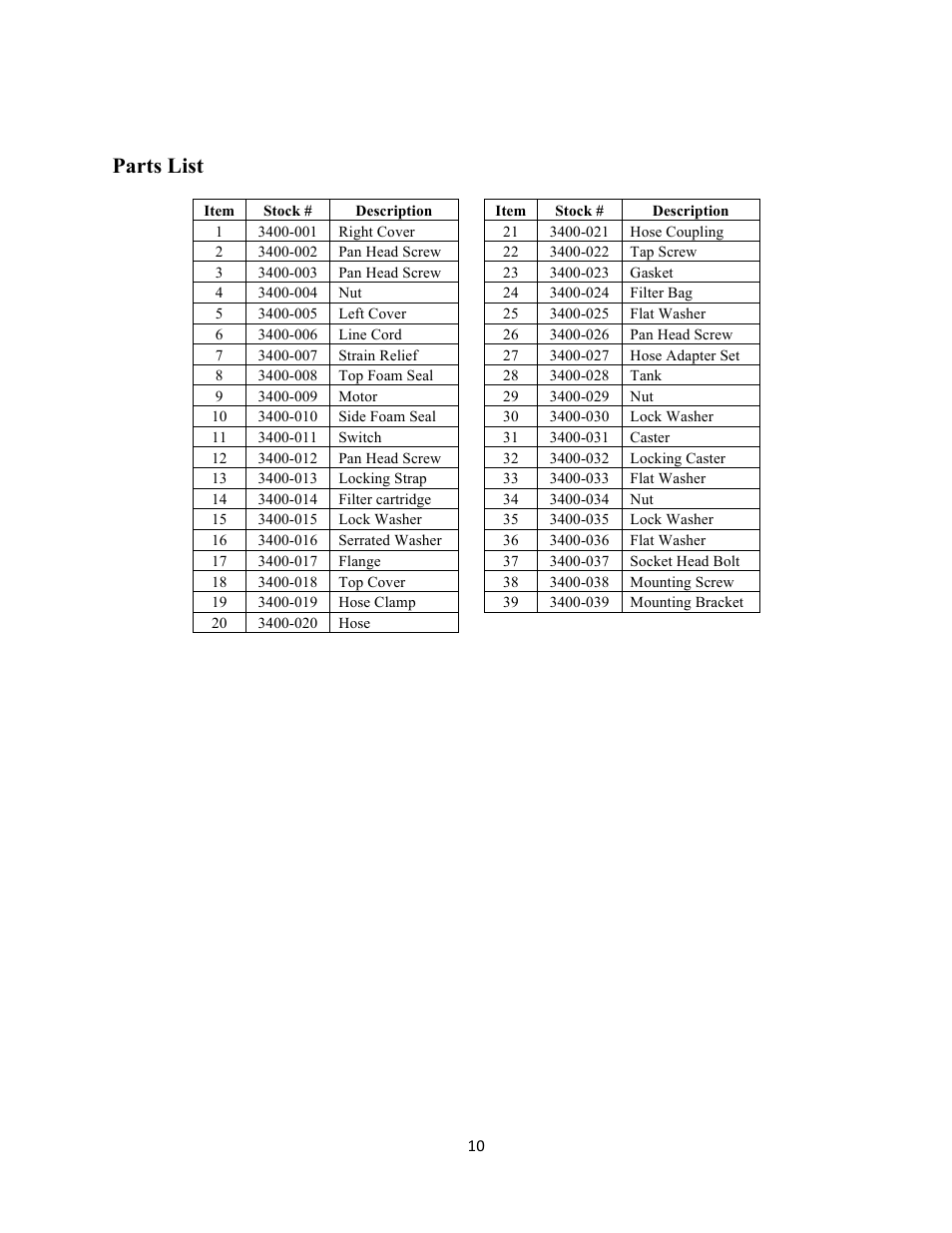 Parts list | WEN 3400 Dust Extractor User Manual | Page 10 / 11