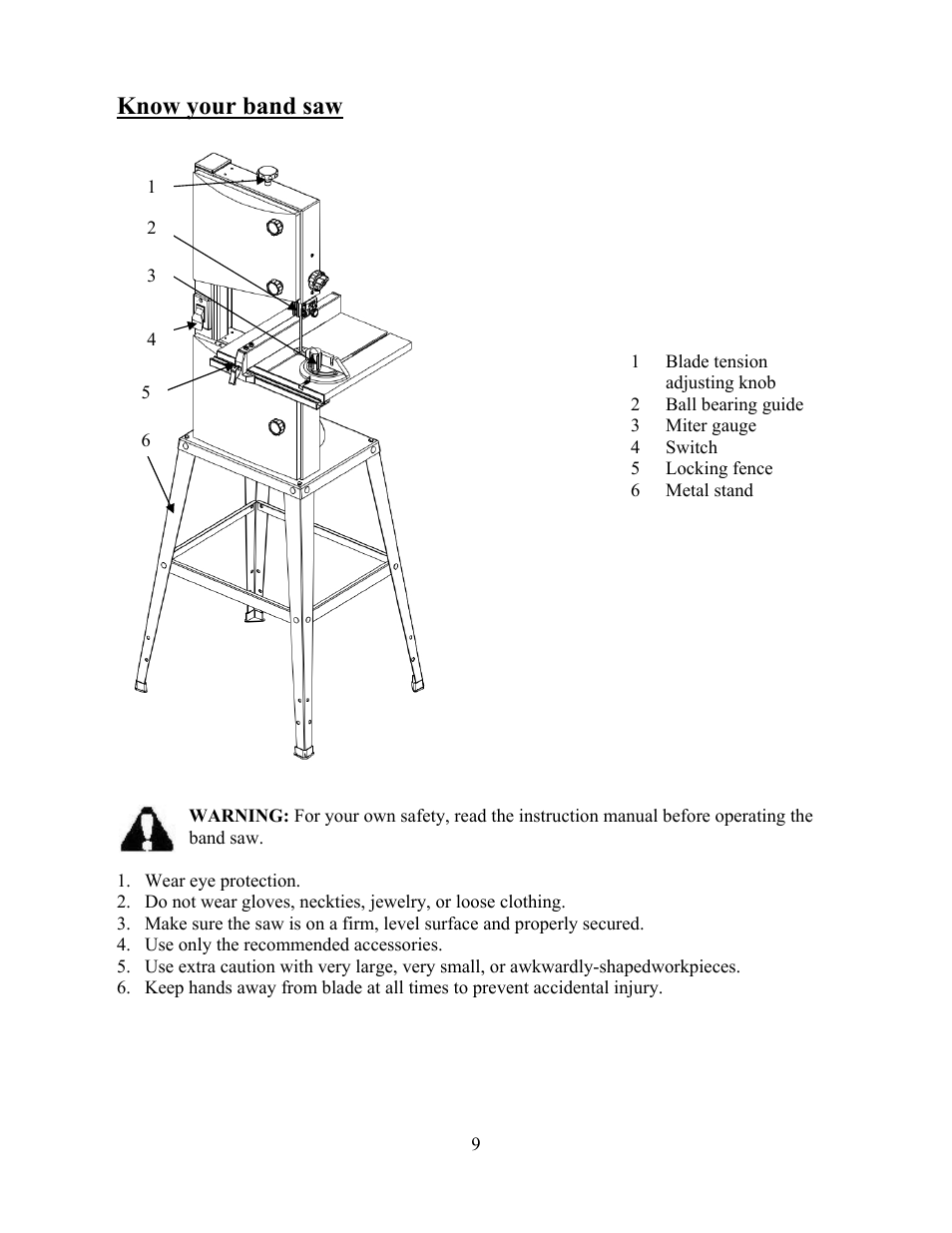 Know your band saw | WEN 3912 10 inch band saw User Manual | Page 9 / 24