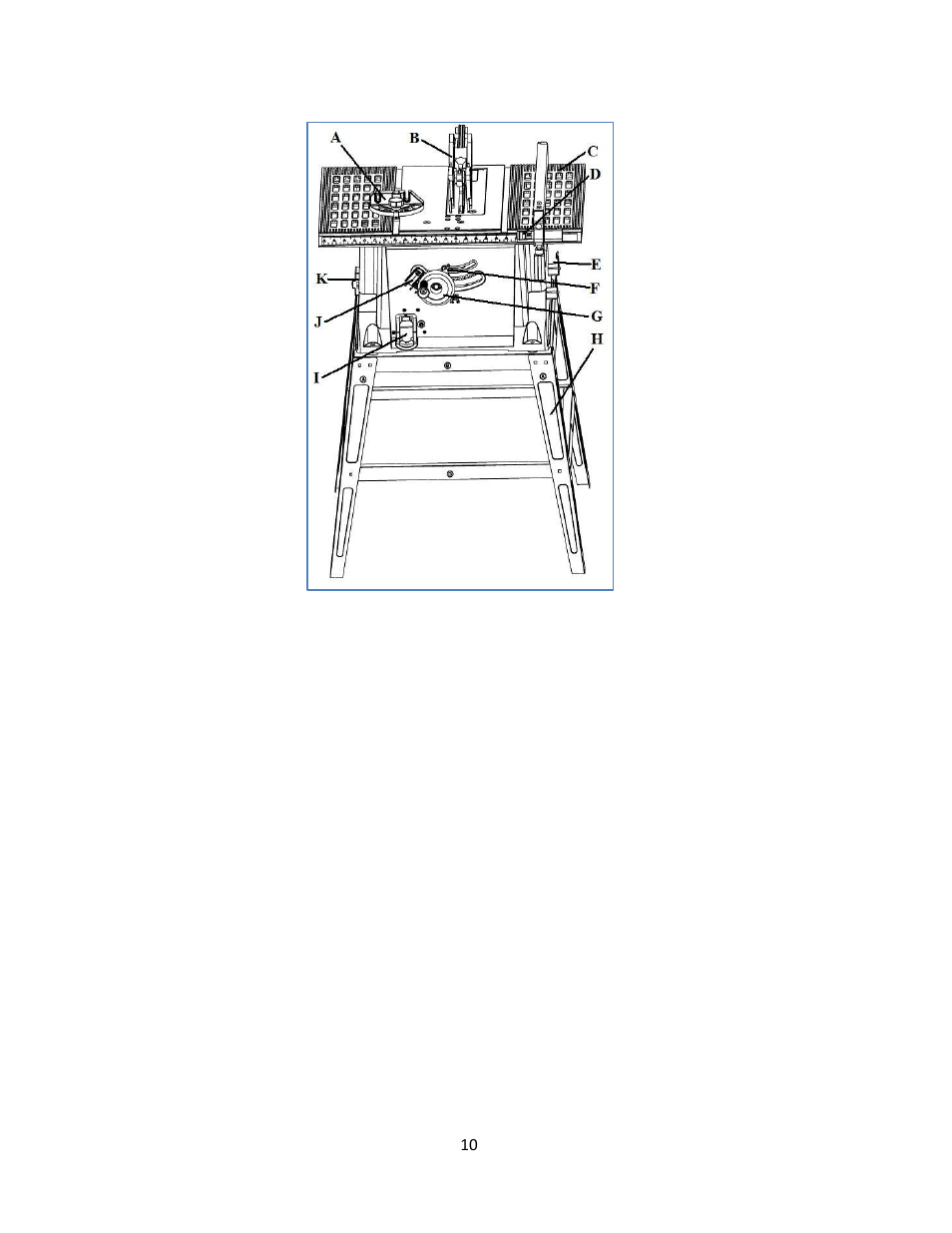 Know your table saw | WEN 3710 10 inch Table Saw ver.2011 User Manual | Page 10 / 30