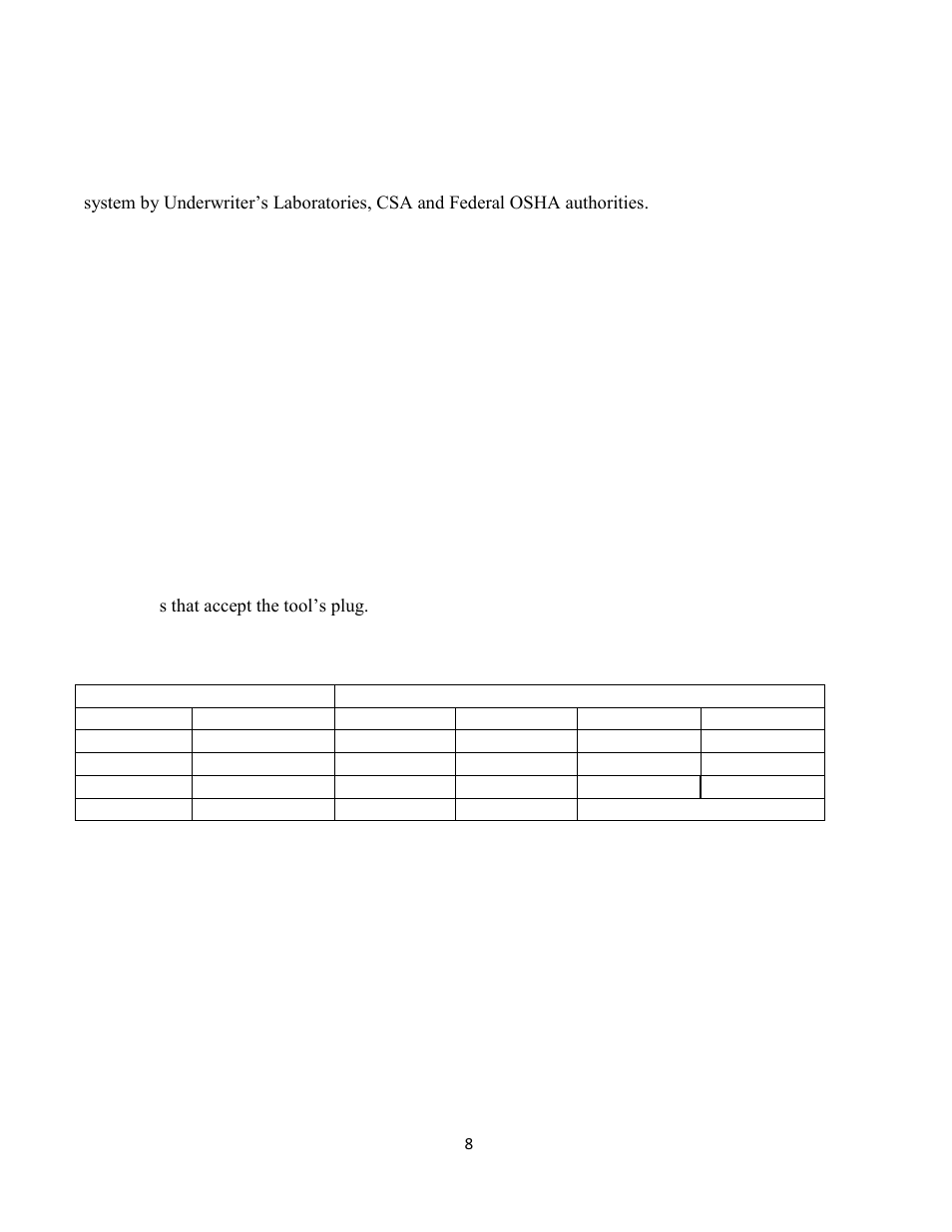 Electrical requirements | WEN 3710 10 inch Table Saw ver.2011 User Manual | Page 8 / 30