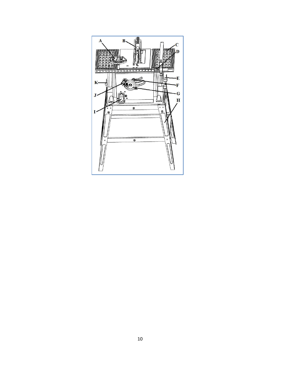 Know your table saw | WEN 3710 10 inch Table Saw ver.2010 User Manual | Page 10 / 29