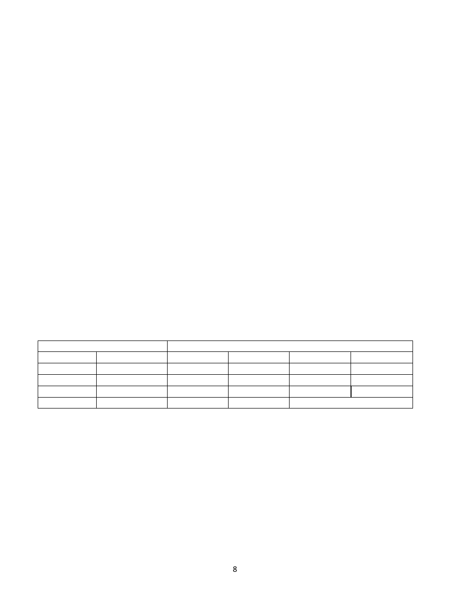 Electrical requirements | WEN 3710 10 inch Table Saw ver.2010 User Manual | Page 8 / 29