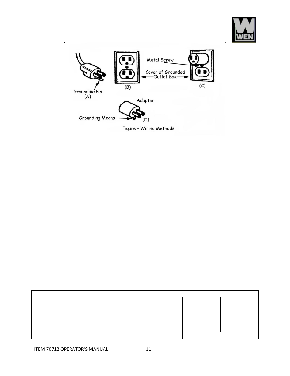 WEN 70712 12 Sliding Compound Miter Saw User Manual | Page 11 / 29