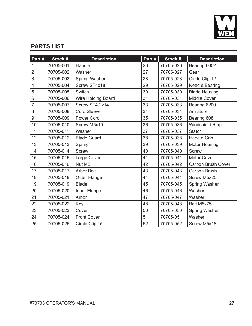 Parts list | WEN 70705 8-1/4 inch Compound Miter Saw User Manual | Page 27 / 29