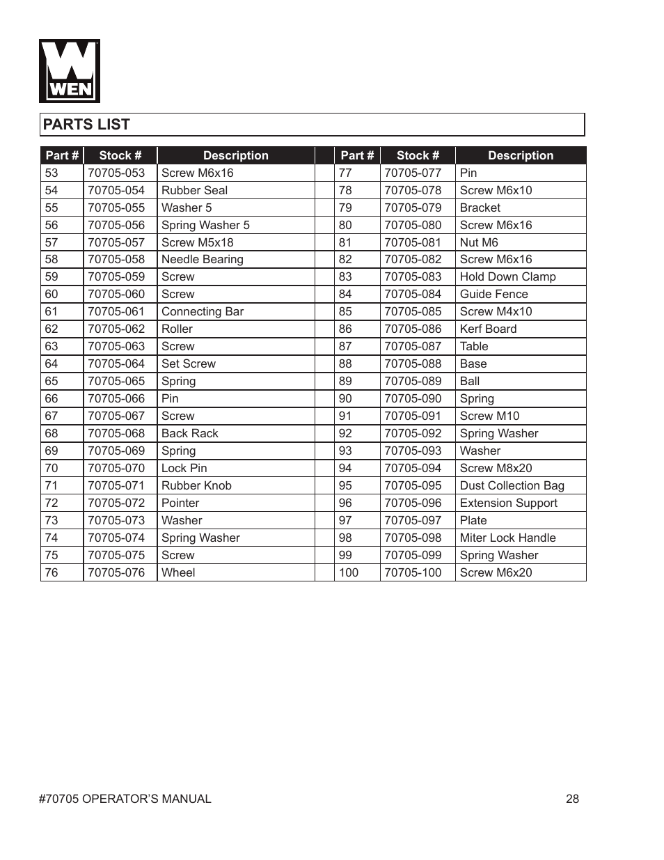 Parts list | WEN 70705 8-1/4 inch Compound Miter Saw User Manual | Page 28 / 29