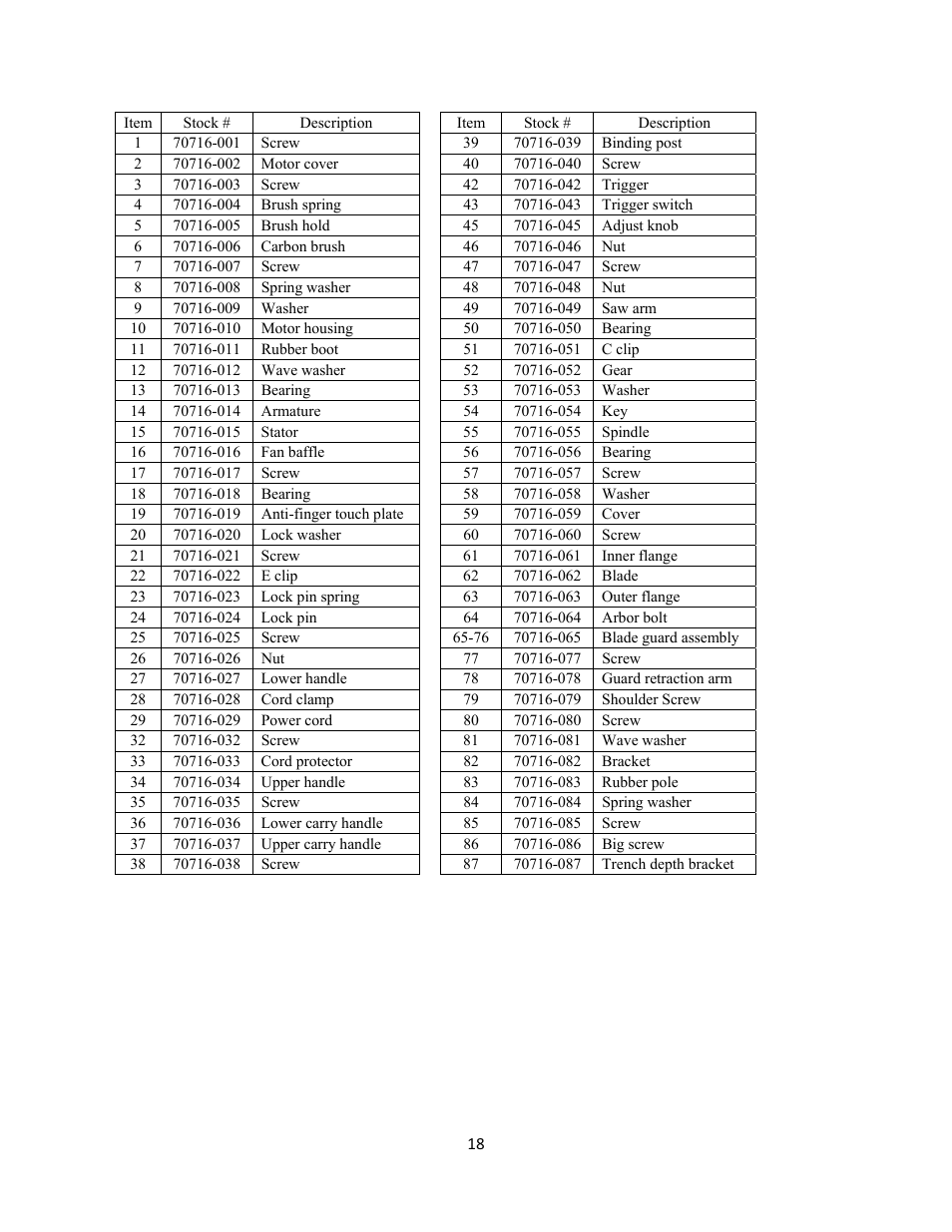 WEN 70716 10 inch Sliding Compound Miter Saw User Manual | Page 18 / 20