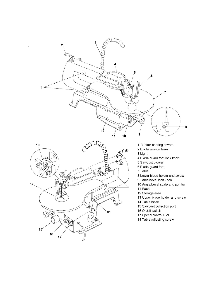 WEN 3920 16 inch scroll saw User Manual | Page 9 / 23