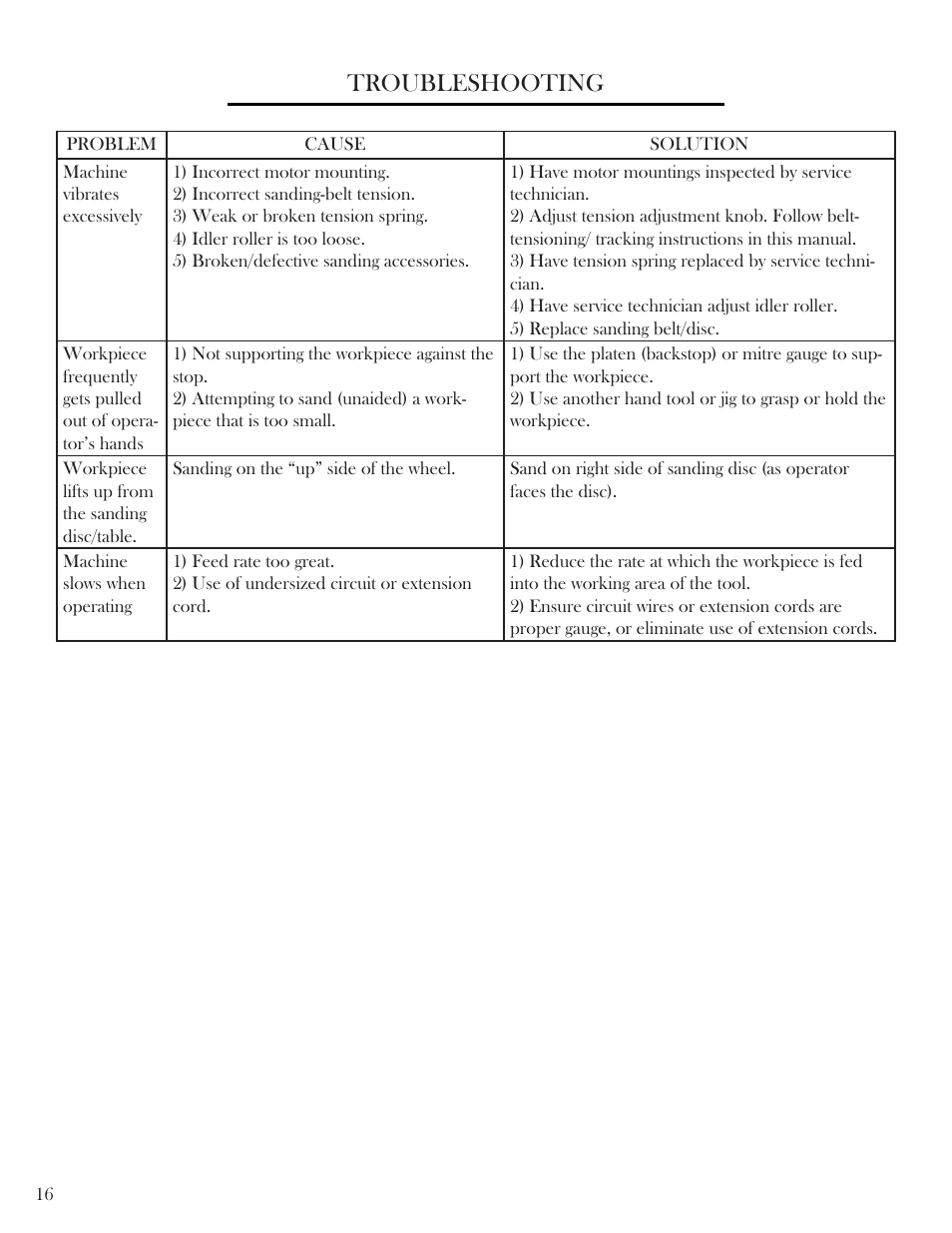 Troubleshooting | WEN 6502 4 x 6 Belt / Disc Sander User Manual | Page 16 / 19