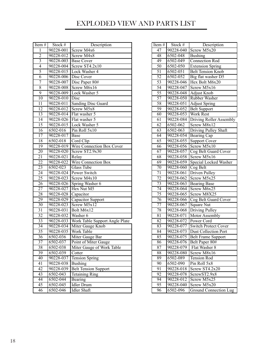 Exploded view and parts list | WEN 6502 4 x 6 Belt / Disc Sander User Manual | Page 18 / 19