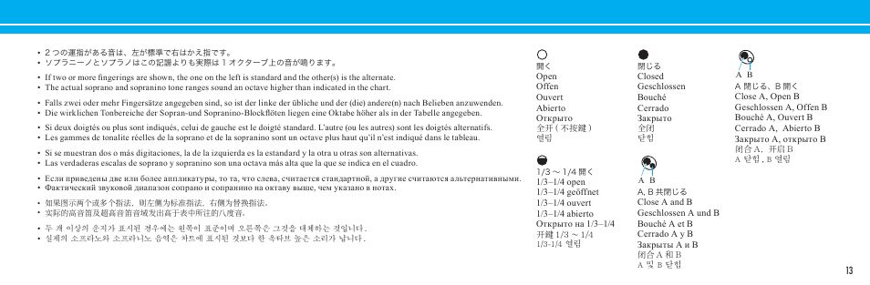 Yamaha YRA-302 B III User Manual | Page 6 / 8