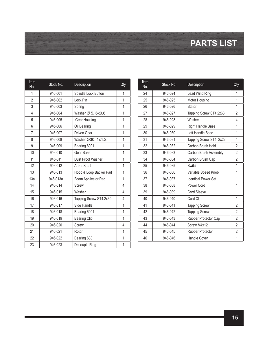 Parts list | WEN 946 7 Inch Variable Speed Polisher / Sander User Manual | Page 15 / 16