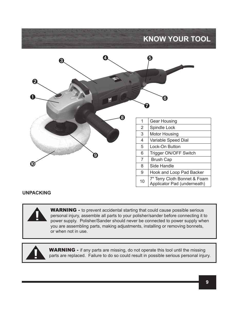 Know your tool | WEN 946 7 Inch Variable Speed Polisher / Sander User Manual | Page 9 / 16