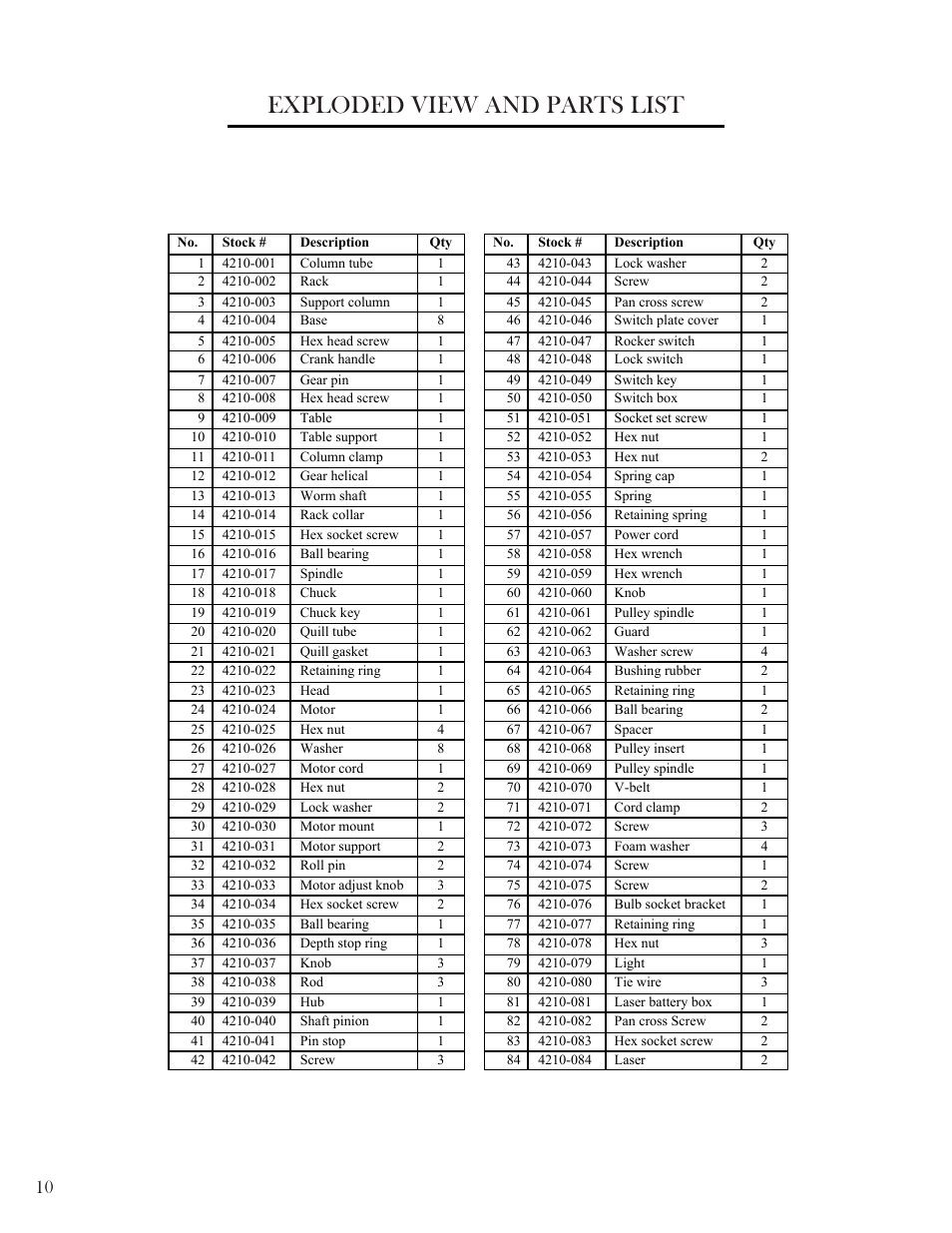 Exploded view and parts list | WEN 6018 6 inch Vortex Variable Speed Dual Action Polisher User Manual | Page 10 / 11