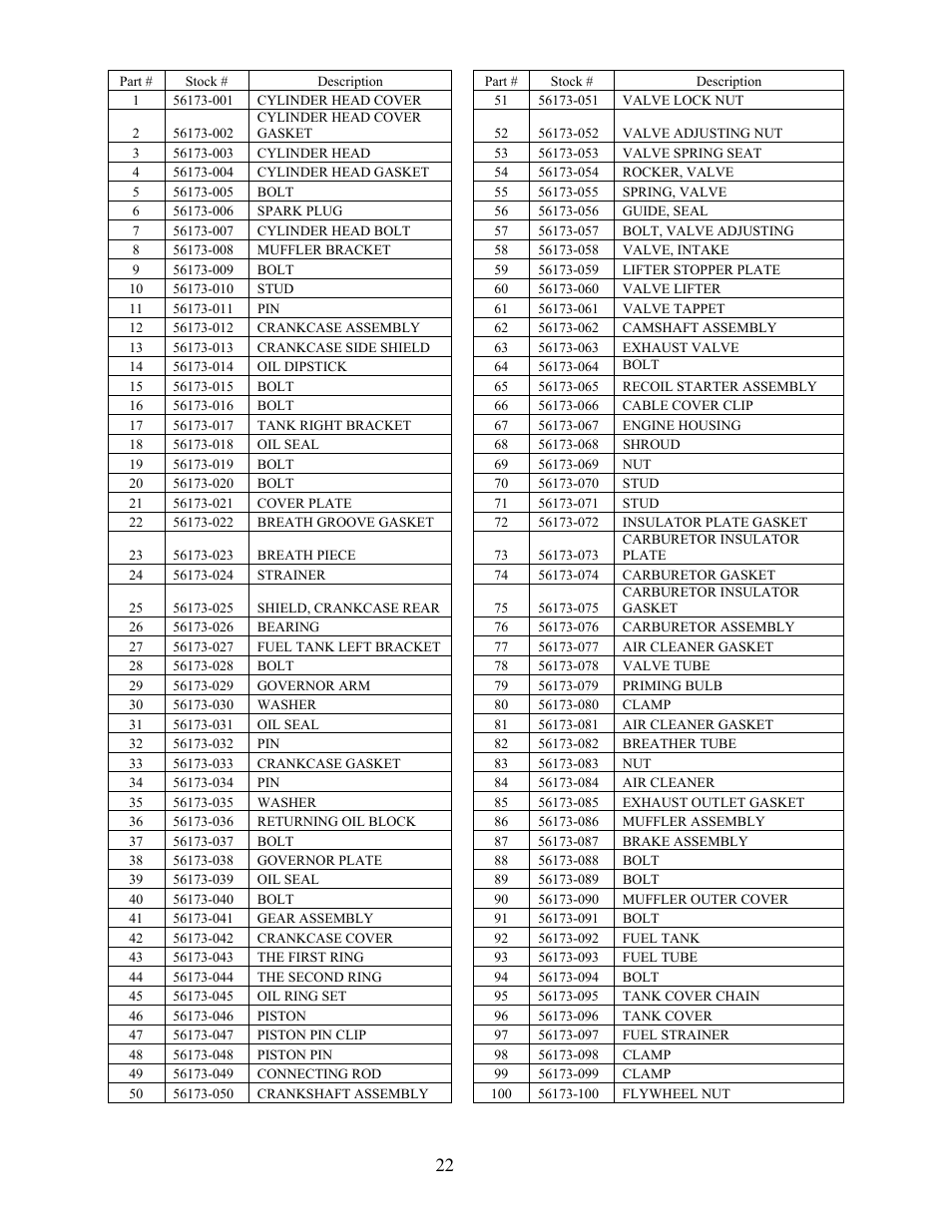 WEN 56173 173 cc 6 HP OHV Vertical Shaft Gas Engine-CARB User Manual | Page 25 / 28