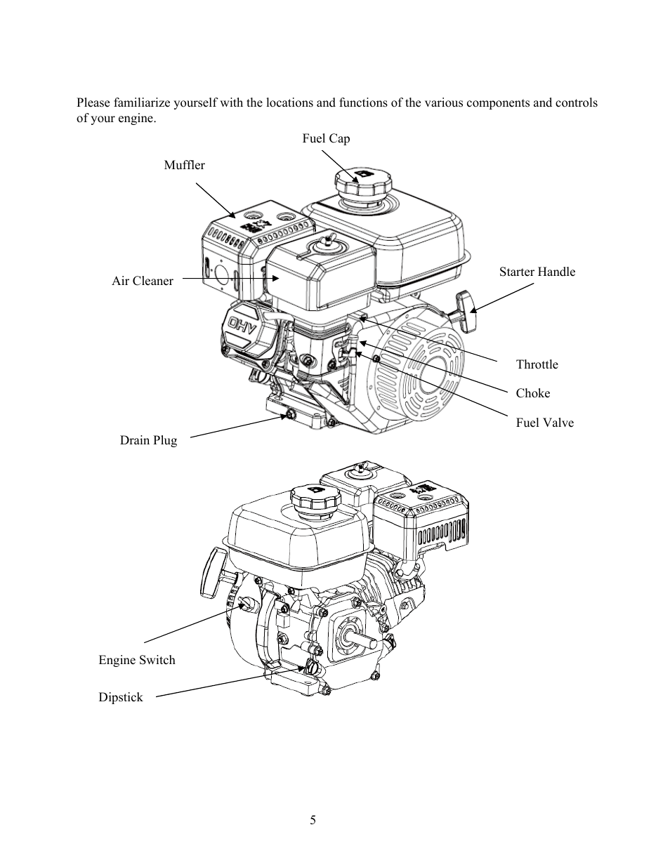 Engine components | WEN 56212 212 cc 7 HP OHV Horizontal Shaft Gas Engine - CARB User Manual | Page 8 / 27