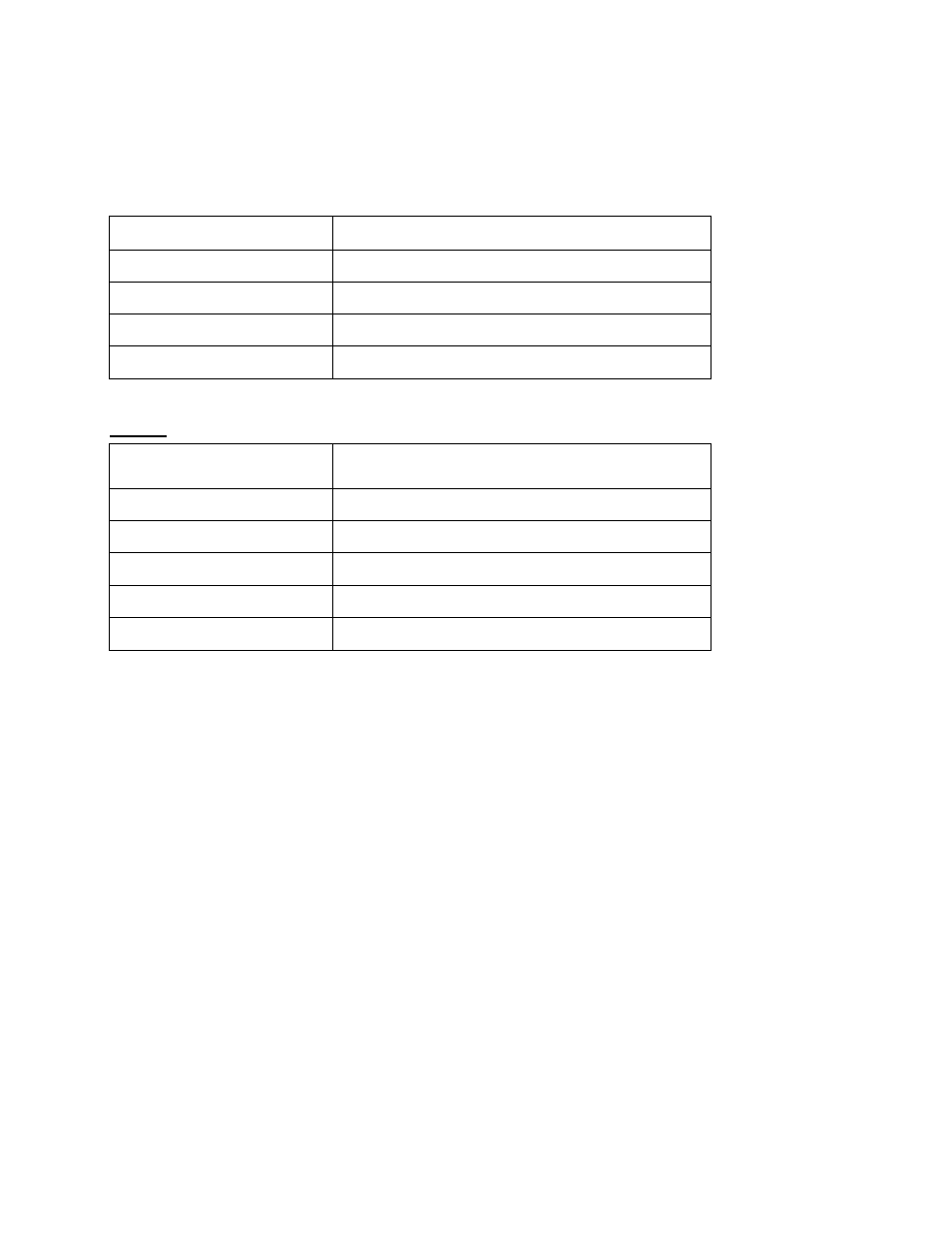 Specifications troubleshooting | WEN 56035 Plate Compactor User Manual | Page 24 / 32