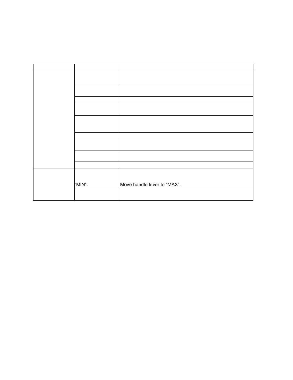Exploded view and parts list, Troubleshooting | WEN 56035 Plate Compactor User Manual | Page 25 / 32