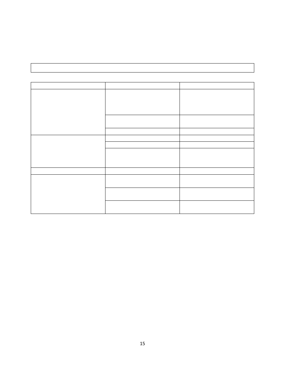 Troubleshooting | WEN 22060 6 Gallon Horizontal Tank Air Compressor User Manual | Page 15 / 20