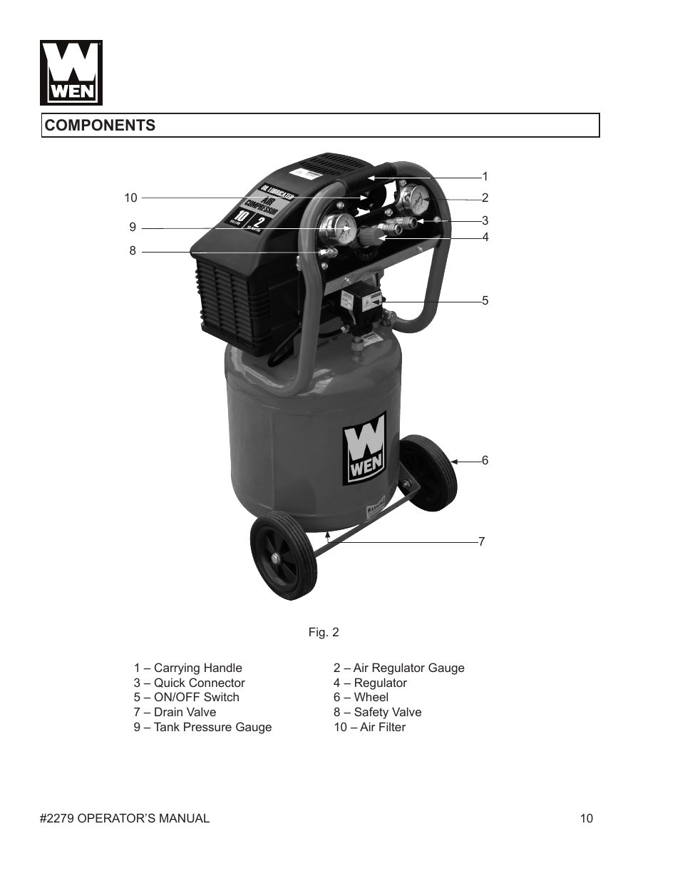 Components | WEN 2279 10 Gallon Vertical Tank Air Compressor User Manual | Page 10 / 19