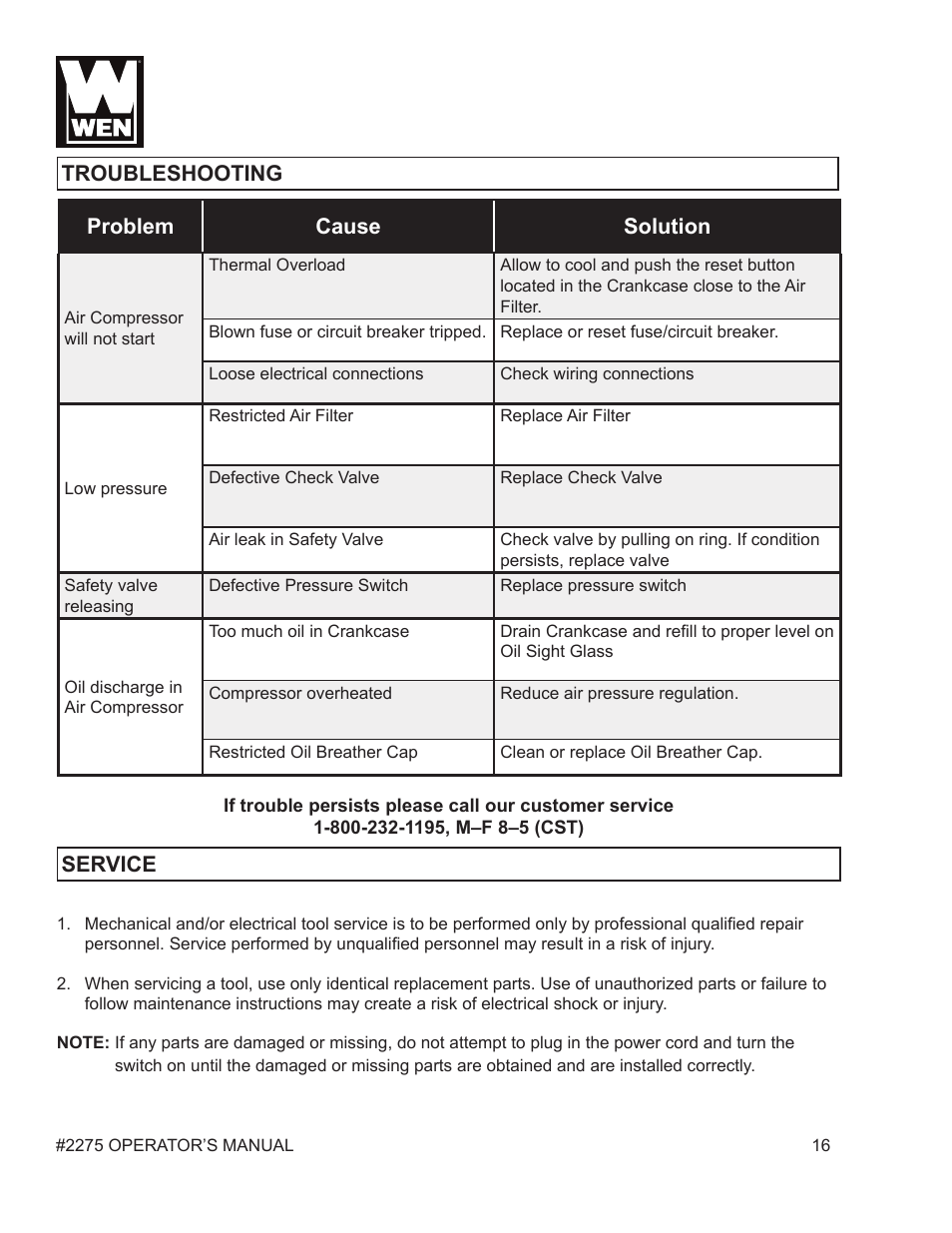 Service problem cause solution, Troubleshooting | WEN 2275 5 Gallon Pancake Air Compressor User Manual | Page 16 / 19