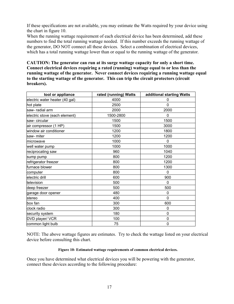 WEN 56405 Power Pro 4050 Watt User Manual | Page 21 / 40