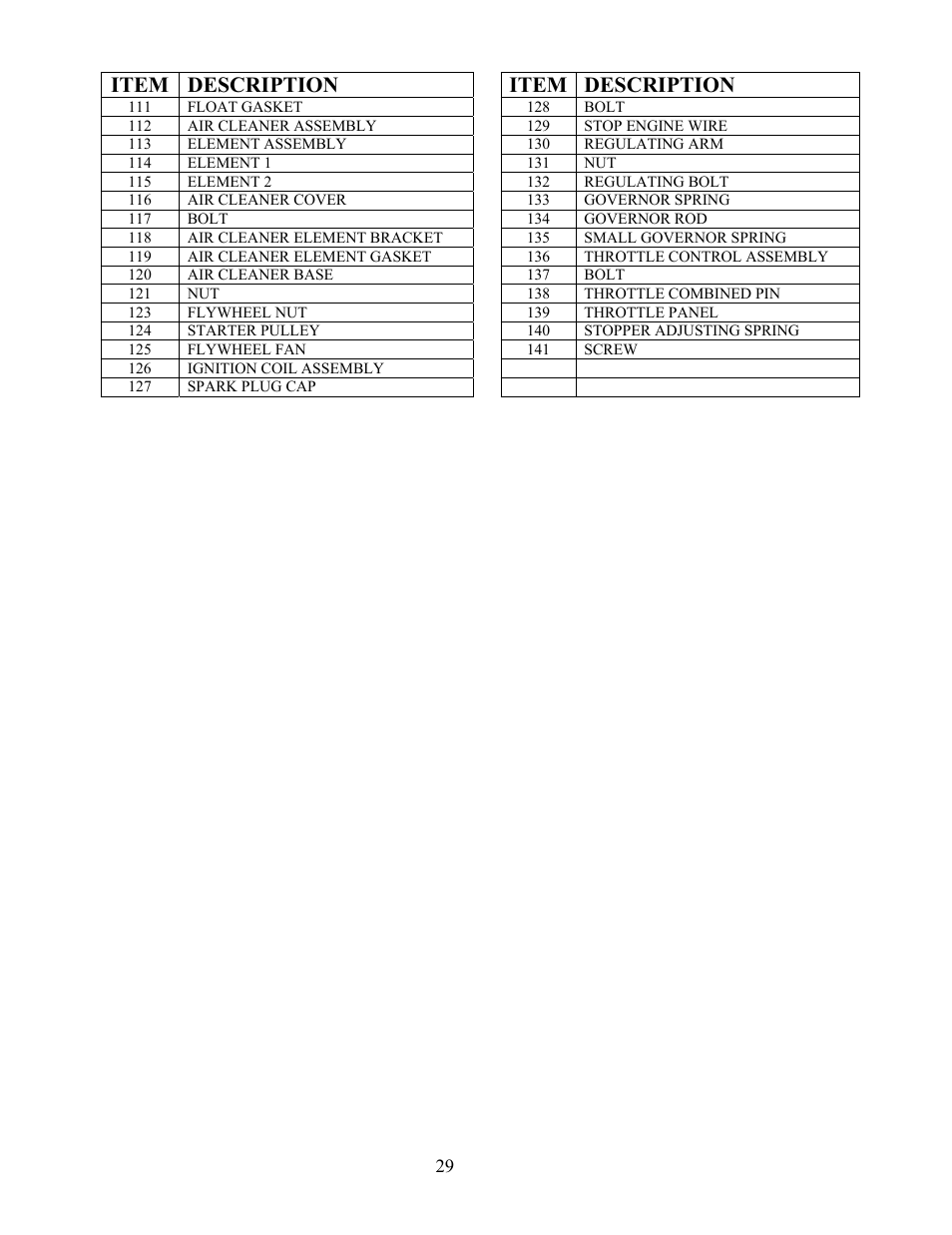 Item description | WEN 56405 Power Pro 4050 Watt User Manual | Page 33 / 40