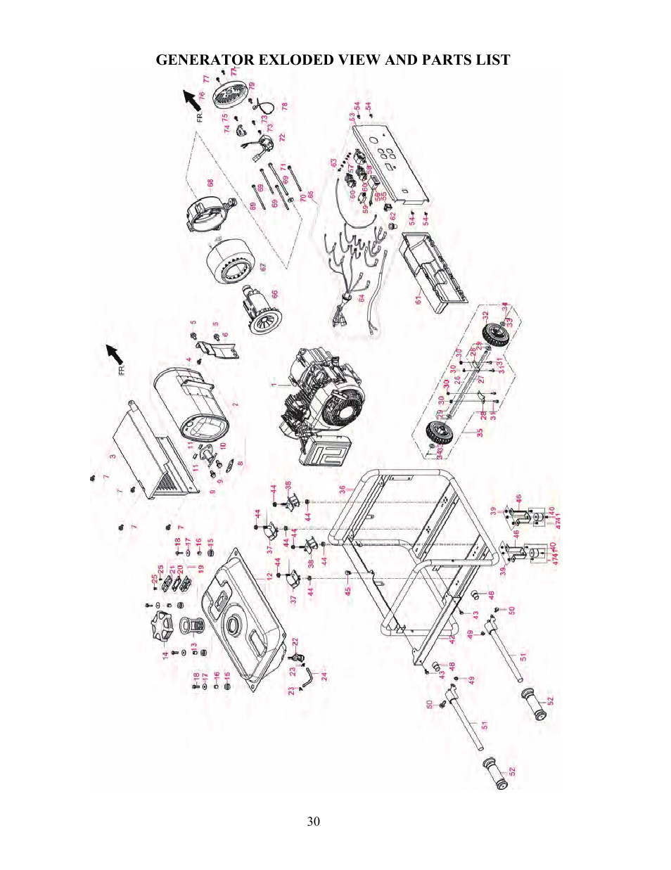 WEN 56405 Power Pro 4050 Watt User Manual | Page 34 / 40