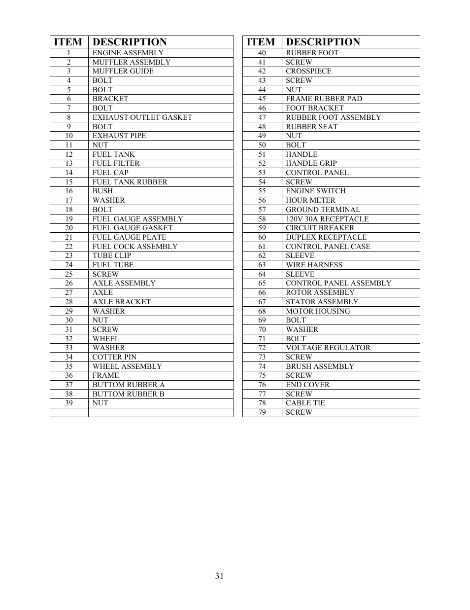 Item description | WEN 56405 Power Pro 4050 Watt User Manual | Page 35 / 40