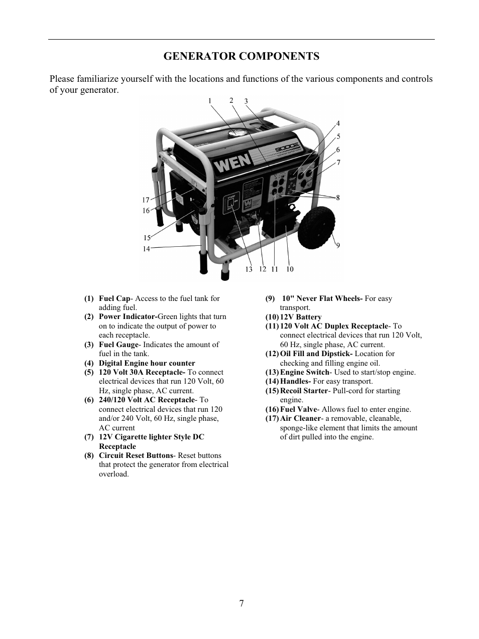Generator components | WEN 56877 9000 Watt Electric Start User Manual | Page 10 / 40