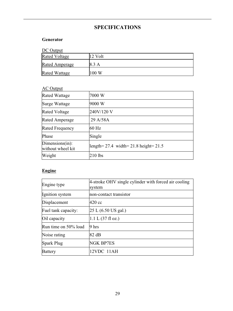 WEN 56877 9000 Watt Electric Start User Manual | Page 32 / 40