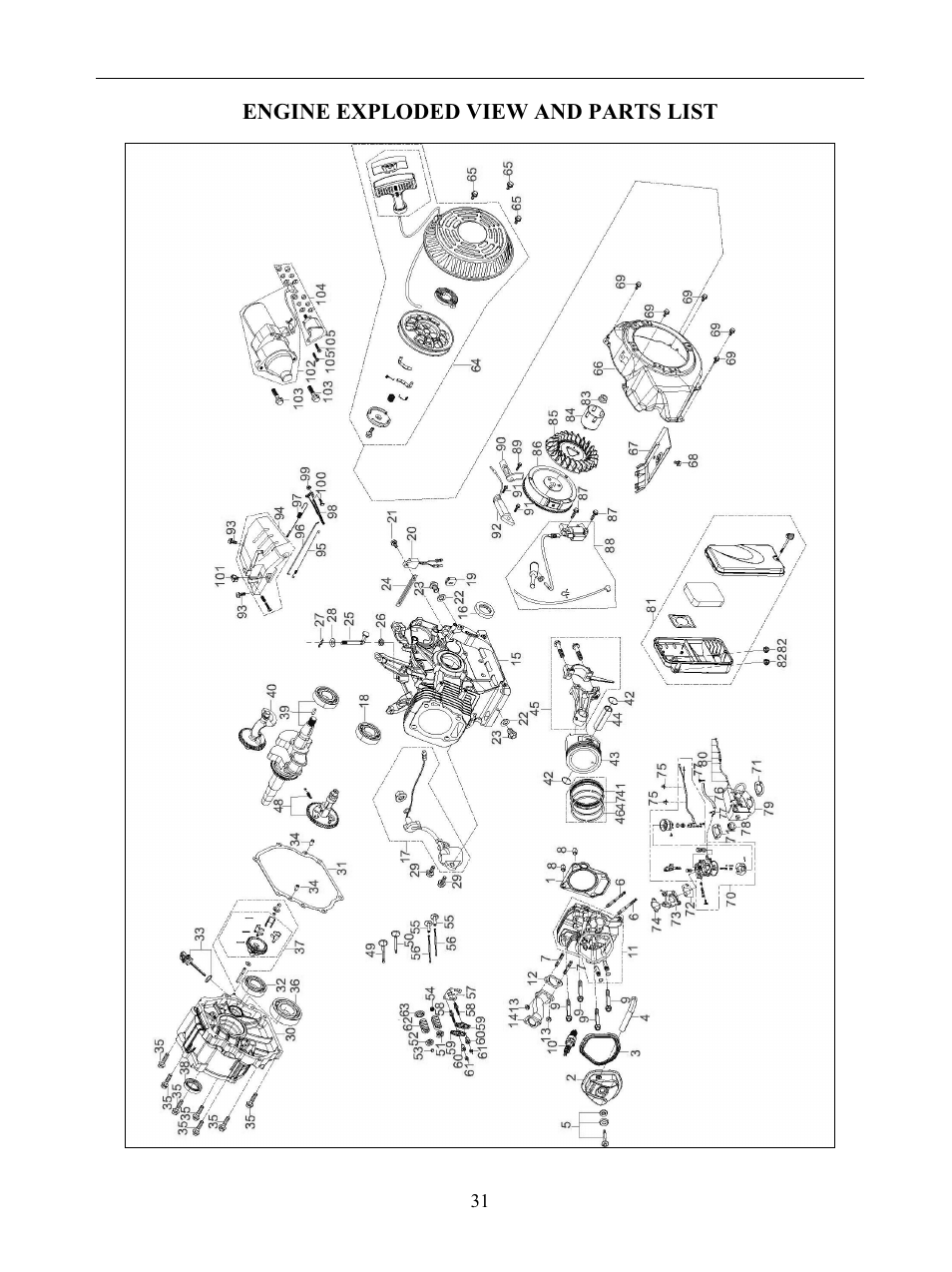 WEN 56877 9000 Watt Electric Start User Manual | Page 34 / 40
