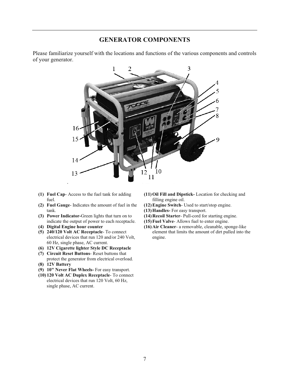 Generator components | WEN 56682 7000 Watt Electric Start User Manual | Page 10 / 40