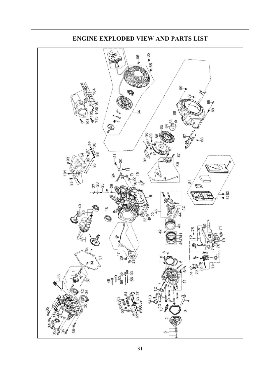 WEN 56682 7000 Watt Electric Start User Manual | Page 34 / 40