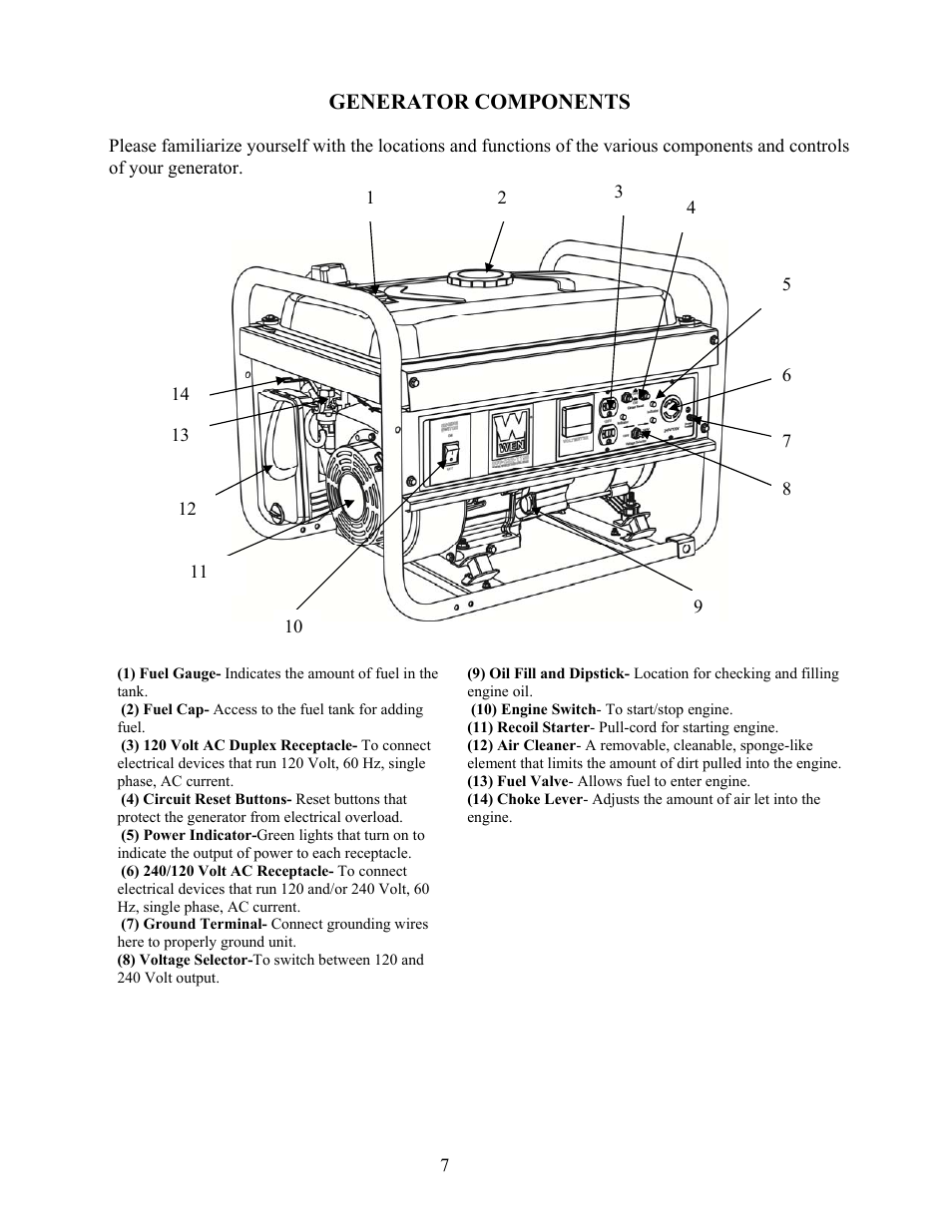 WEN 56400 4050 Watt User Manual | Page 10 / 37